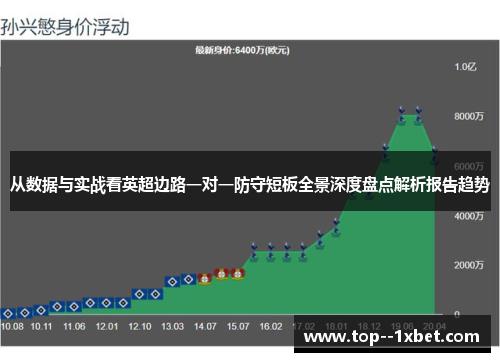从数据与实战看英超边路一对一防守短板全景深度盘点解析报告趋势