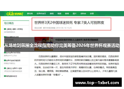 从场地到氛围全流程指南助你完美筹备2026年世界杯观赛活动