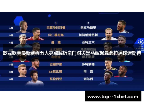 欧冠联赛最新赛程五大亮点解析豪门对决黑马崛起悬念拉满球迷期待